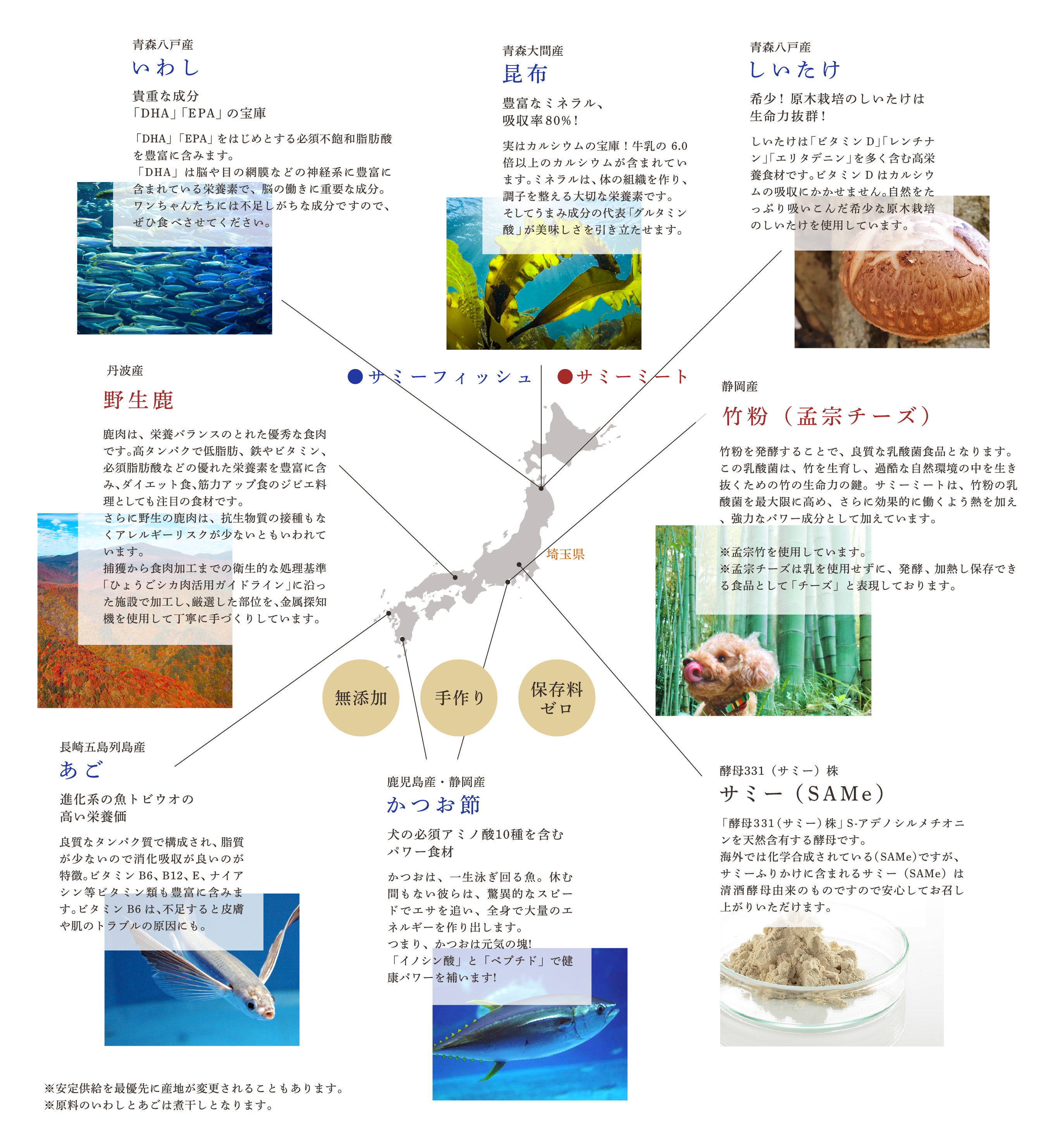 日本中から体に良い食材を集めました